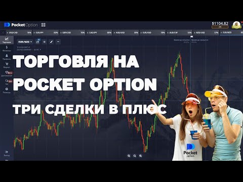 Pocket Option Полный Обзор и Руководство