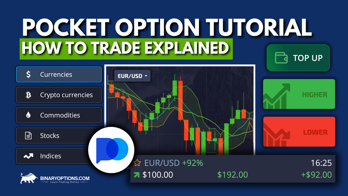 Pocket Option Unlocking Your Trading Potential